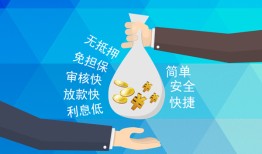 成都1民间小额借贷-成都1个人小额贷款-成都1短期借款