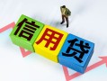 成都1私借空放当场拿钱-成都1小额短借-成都1小额贷款当天放款
